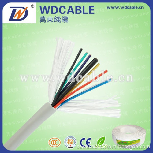 alarm cable